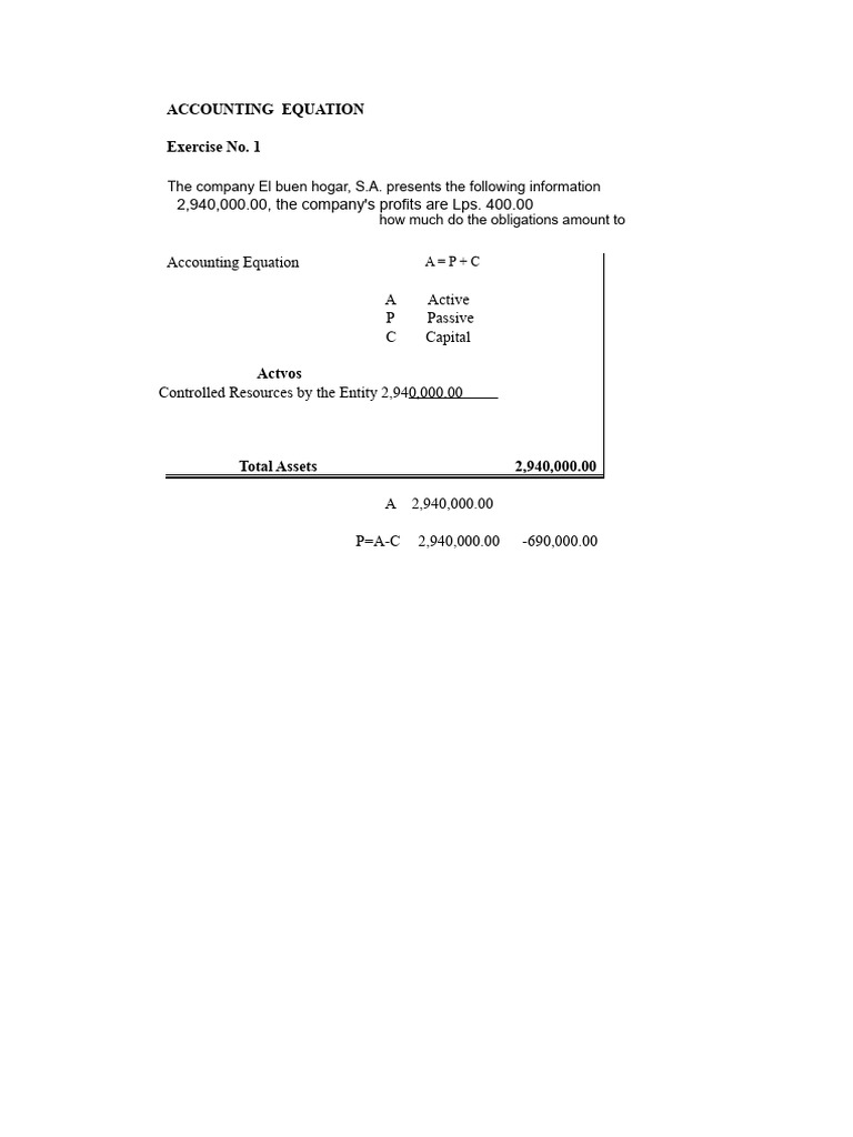 Accounting Equation Exercises and Analysis | PDF | Balance Sheet ...