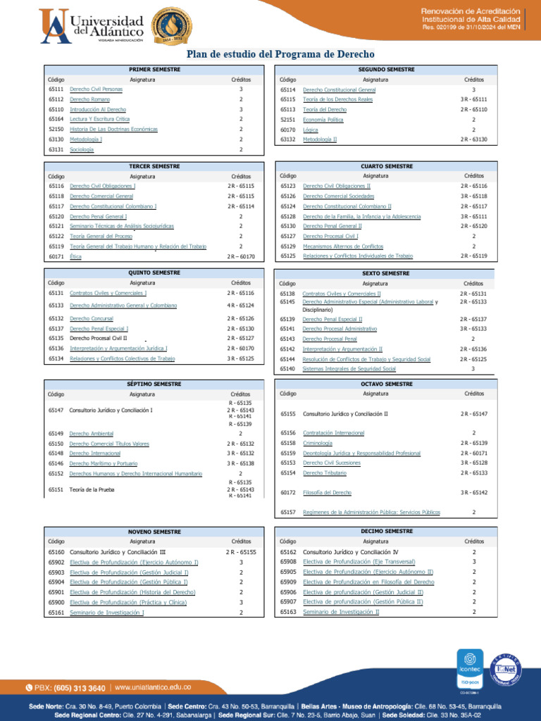 Plan de Estudio del Programa de Derecho | PDF | Justicia | Crimen y ...