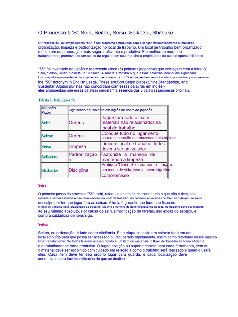 O Processo dos 5 's': Seiri, Seiton, Seiso, Seiketsu, Shitsuke | PDF ...