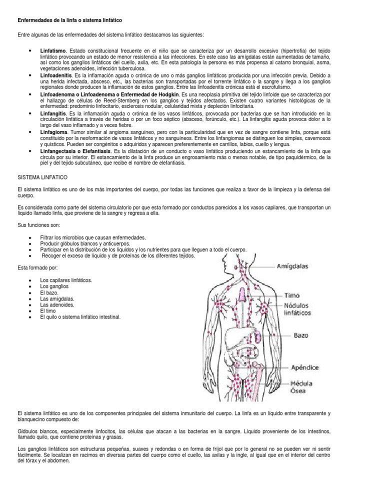 Enfermedades de la linfa o sistema linfático Sistema