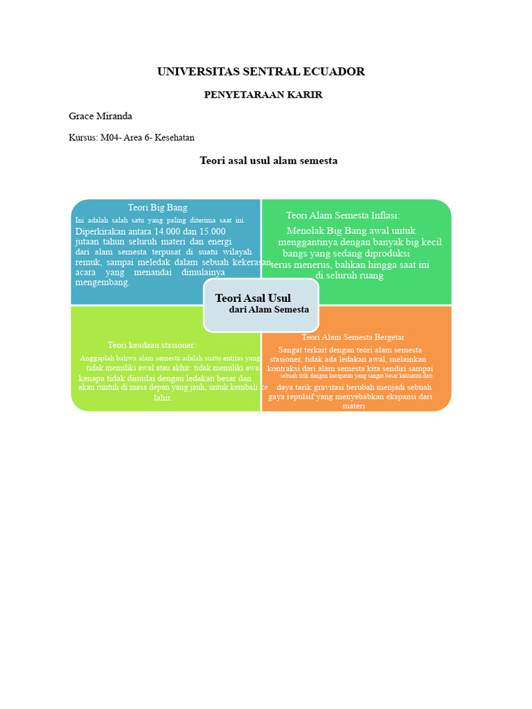 Teori Asal Usul Alam Semesta PETA KONSEPTUAL | PDF