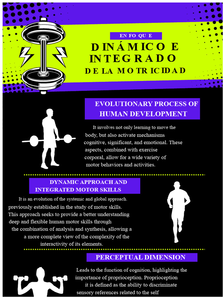 Dynamic and Integrated Approach To Motor Skills 0 | PDF