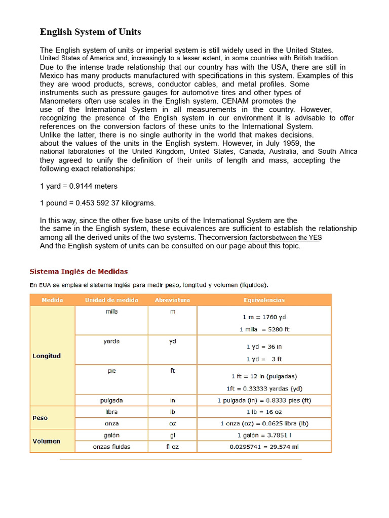 Understanding English Length Units | PDF | Foot (Unit) | Litre