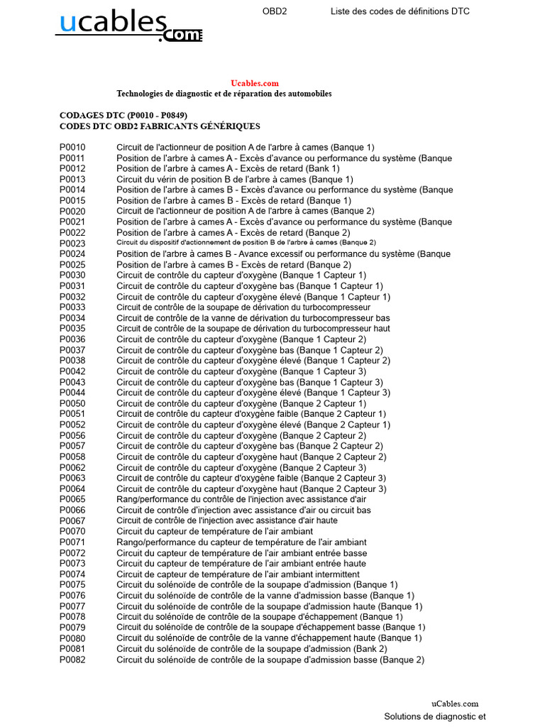 Liste des codes DTC OBD2 | PDF | Injection (moteur) | Allumage