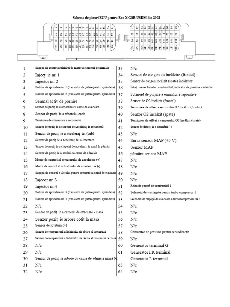 Pinout ECU Evo X USDM | PDF