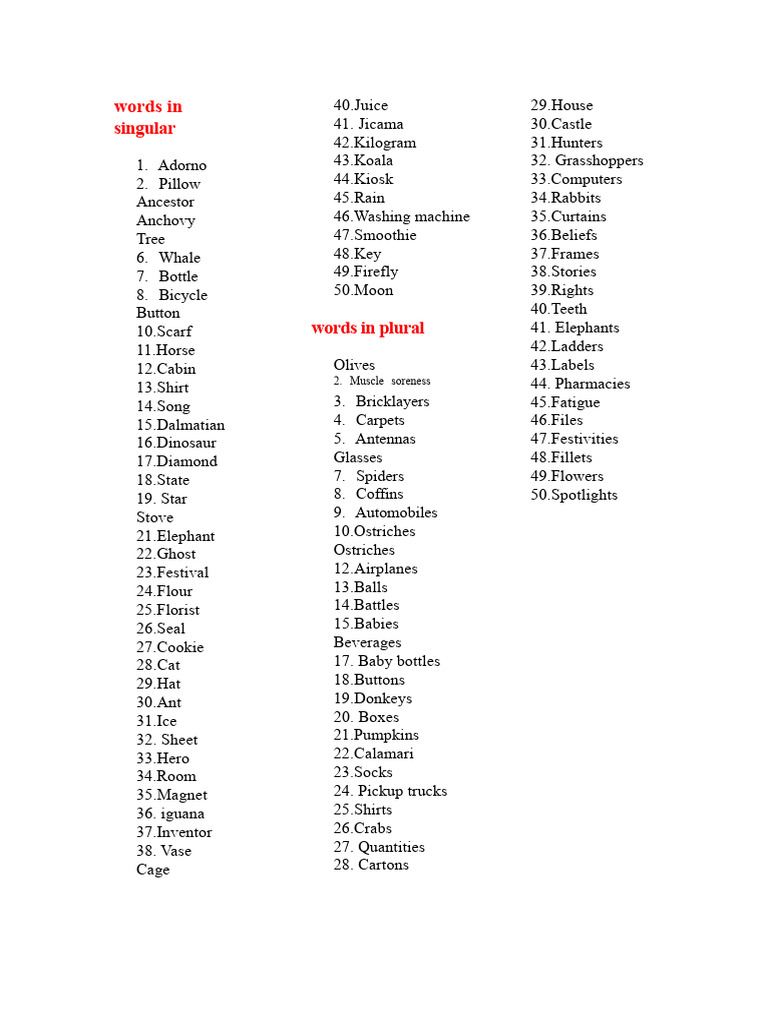 50 Singular and Plural Words List | PDF