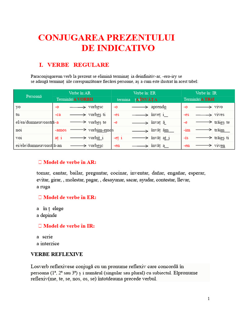 CONJUGARE | PDF