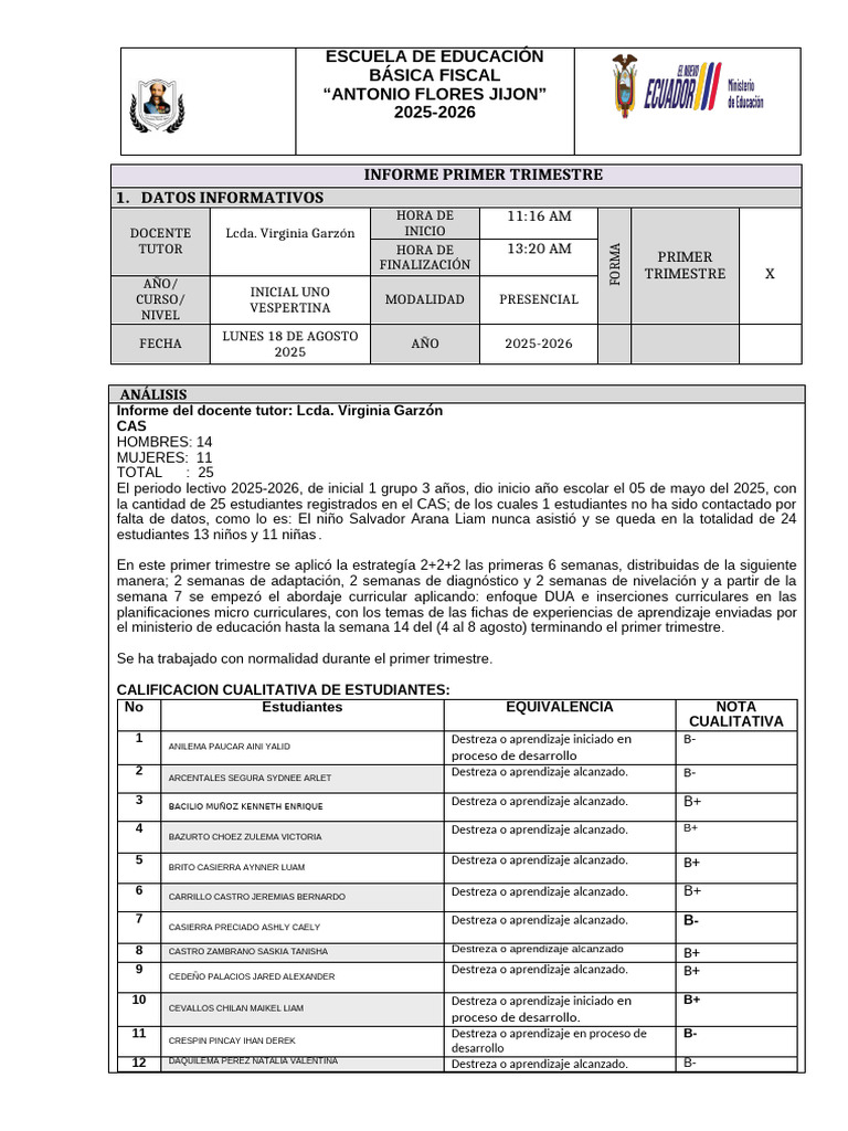 Informe Primer Trimestre Inicial 2025-2026 | PDF | Aprendizaje | Cognición