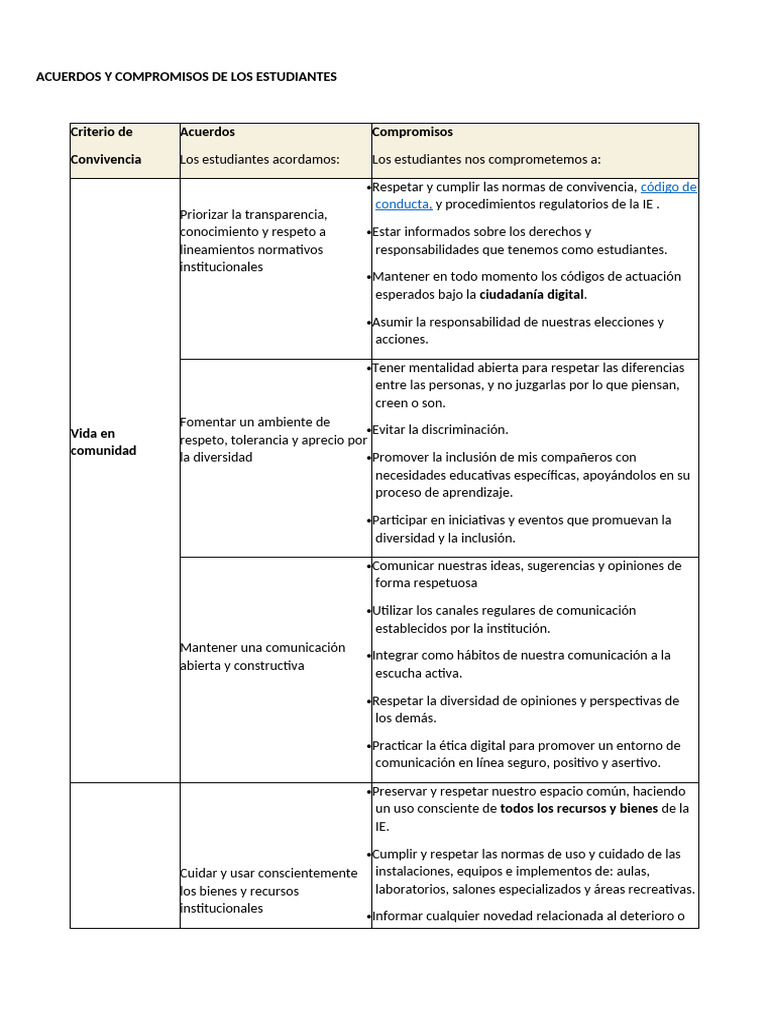 Acuerdos y Compromisos de Los Estudiantes | PDF | Sustentabilidad ...