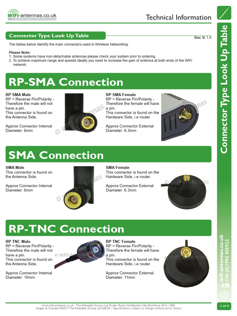Wireless Networking Connector Guide | PDF | Electronics | Physical ...