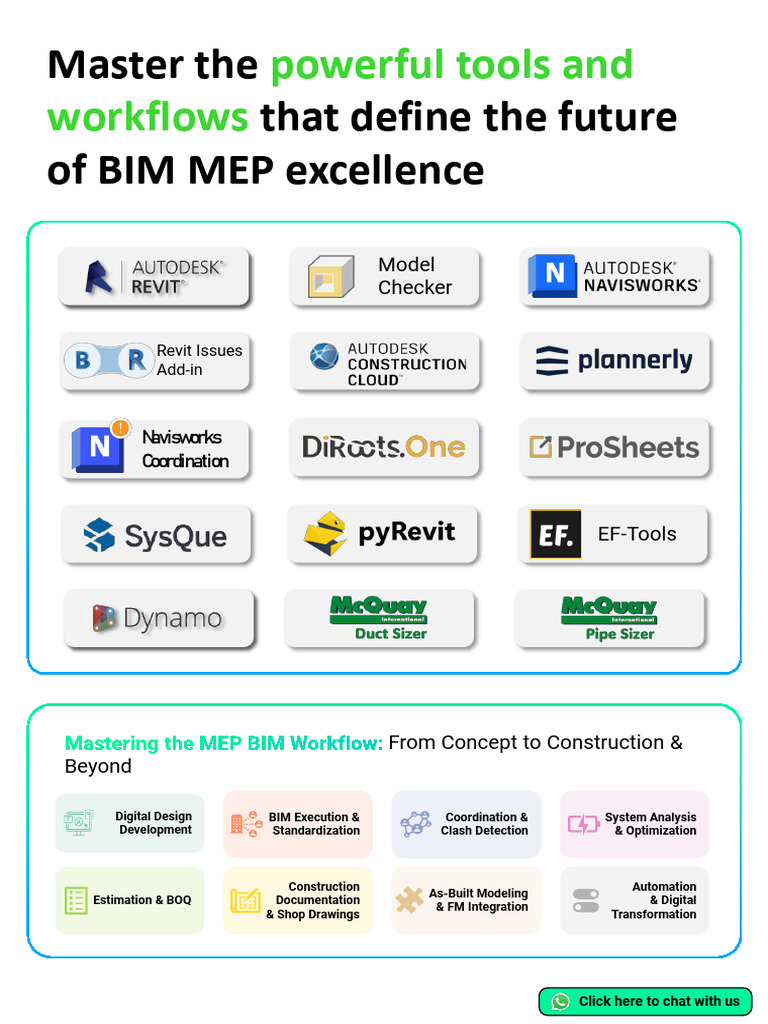 Mastering BIM MEP with Augmintech | PDF | Building Information Modeling