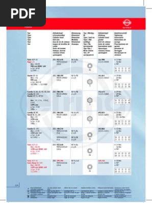 25+ Tabla De Torque Para Motores Toyota