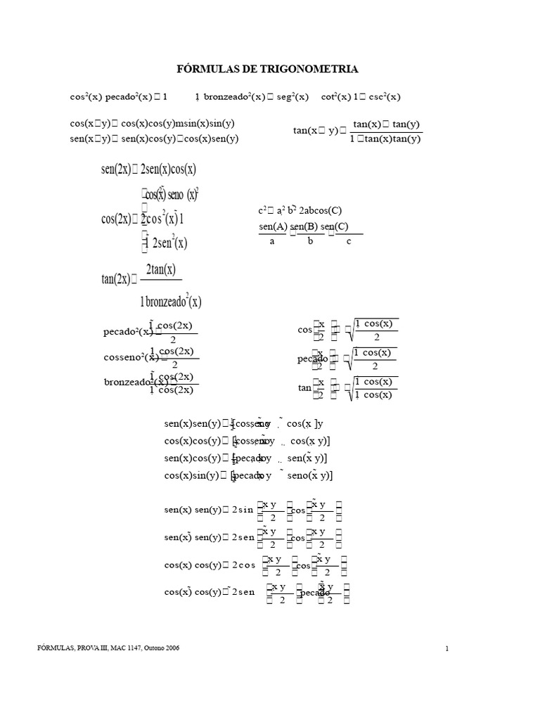 Fórmulas Esenciales de Trigonometría | PDF | Matemática Elemental ...