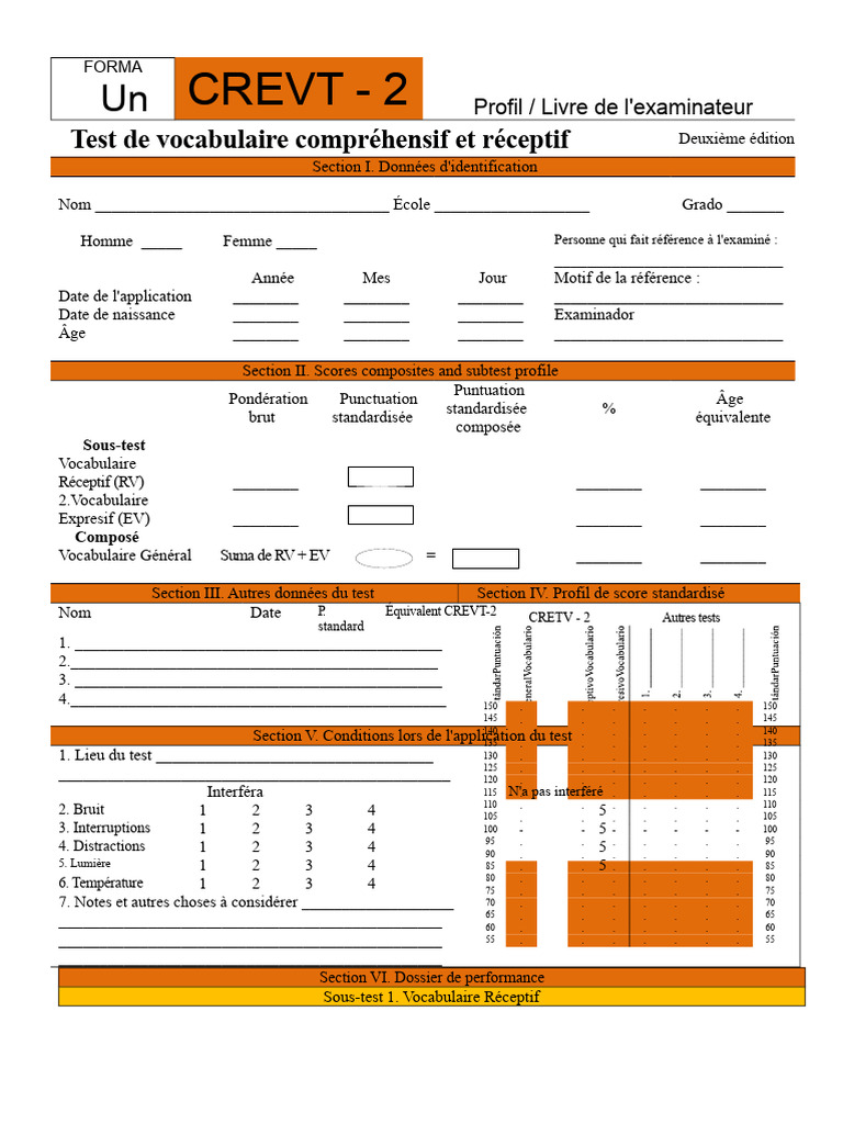 Profil de Test CREVT-2 Vocabulaire | PDF | Boisson | Pains