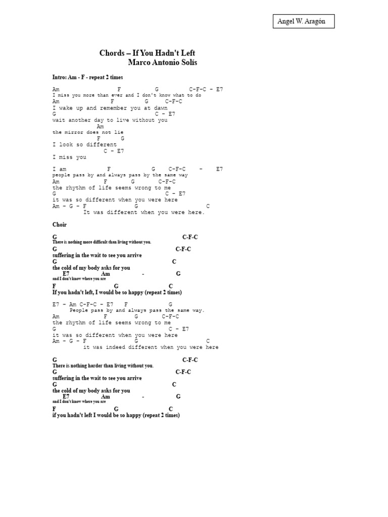 Chords for 