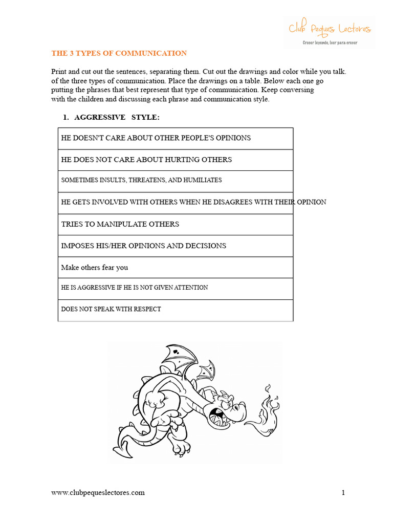 Assertiveness Activity 3 Communications | PDF