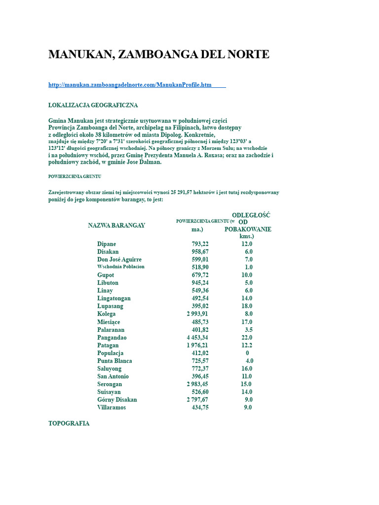Geografia Manukan | PDF
