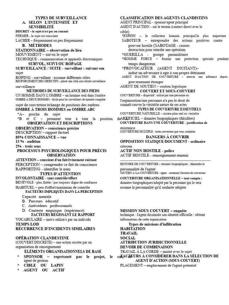 Types et Méthodes de Surveillance Clandestine | PDF | Conscience | la ...