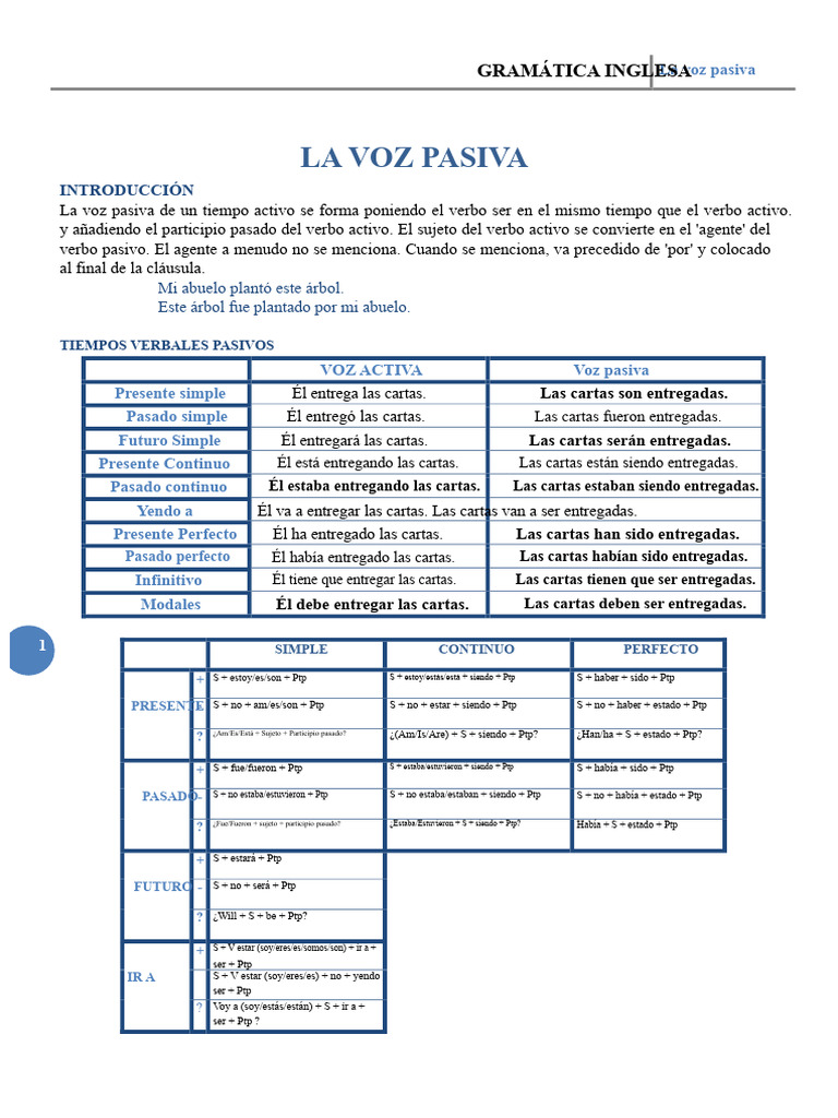 Uso de la voz pasiva en inglés | PDF | Verbo | Gramática inglesa