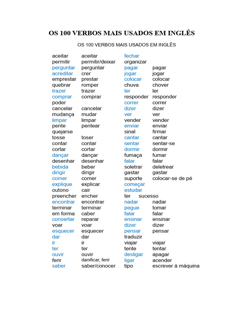 100 Verbos Comuns em Inglês | PDF