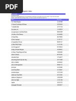 Yu-Gi-Oh! Worldwide Edition Passwords | PDF | Leisure | Nature