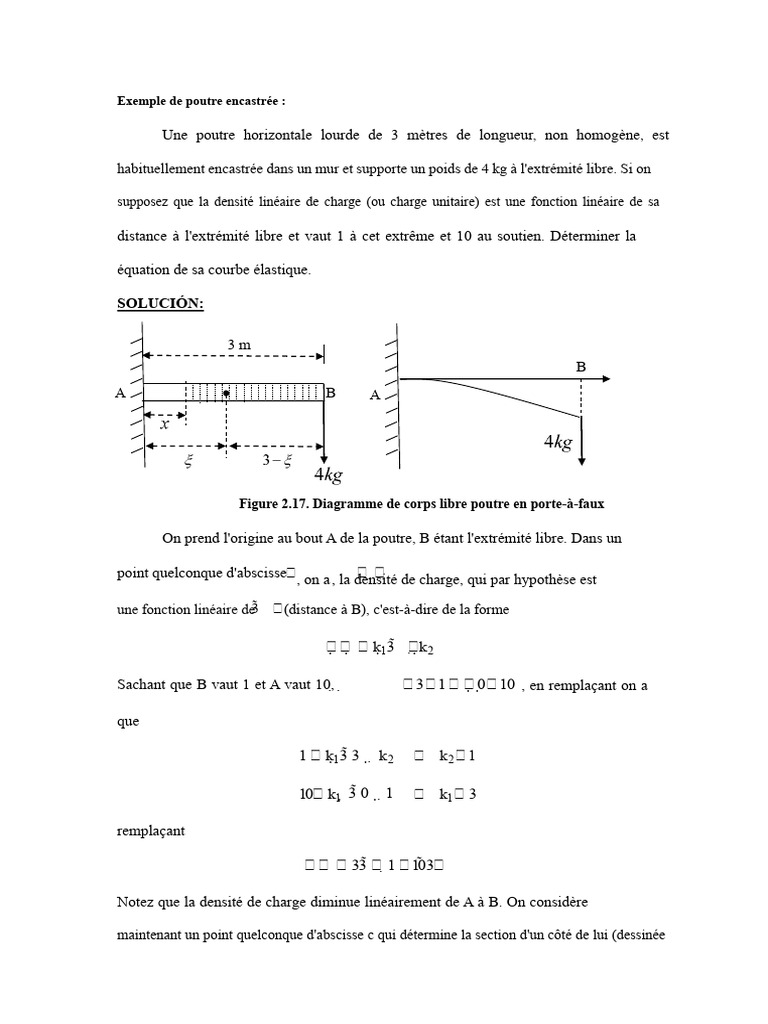Exemple de Poutre Encastrée | PDF | Physique | Sciences physiques