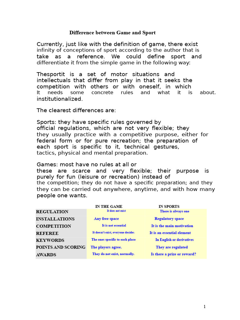 Distinguishing Game from Sport | PDF | Gymnastics