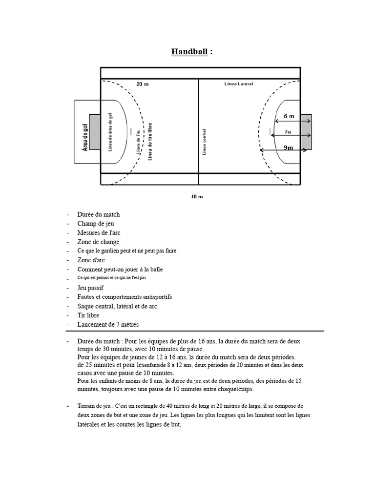 Règles essentielles du handball | PDF | Sports d'équipe | Des sports