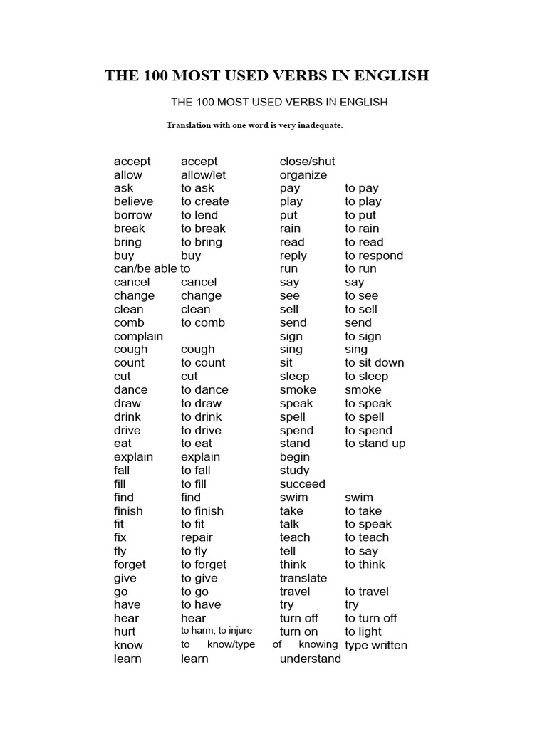 Top 100 Most Common English Verbs | PDF | English Language