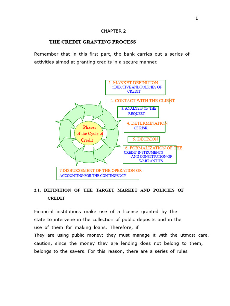 Credit Granting Process Explained | PDF | Interest | Finance & Money ...