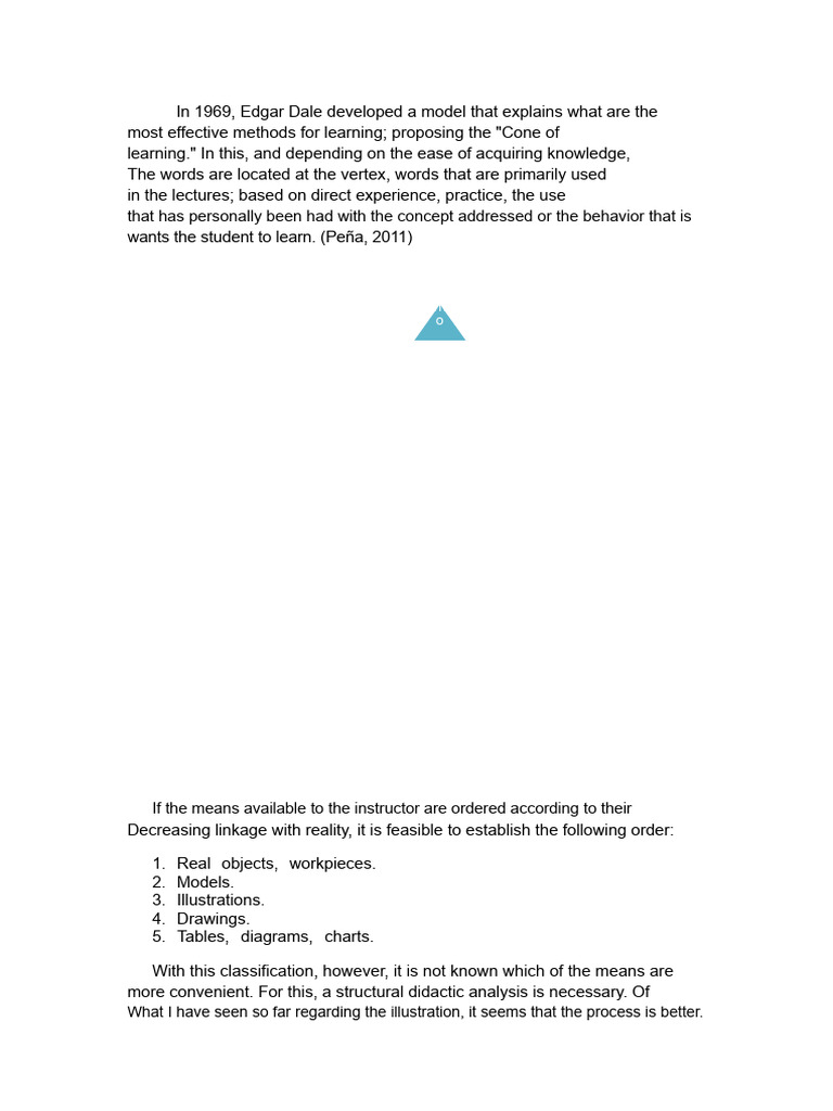 Edgar Dale's Learning Pyramid Explained | PDF | Learning | Experience