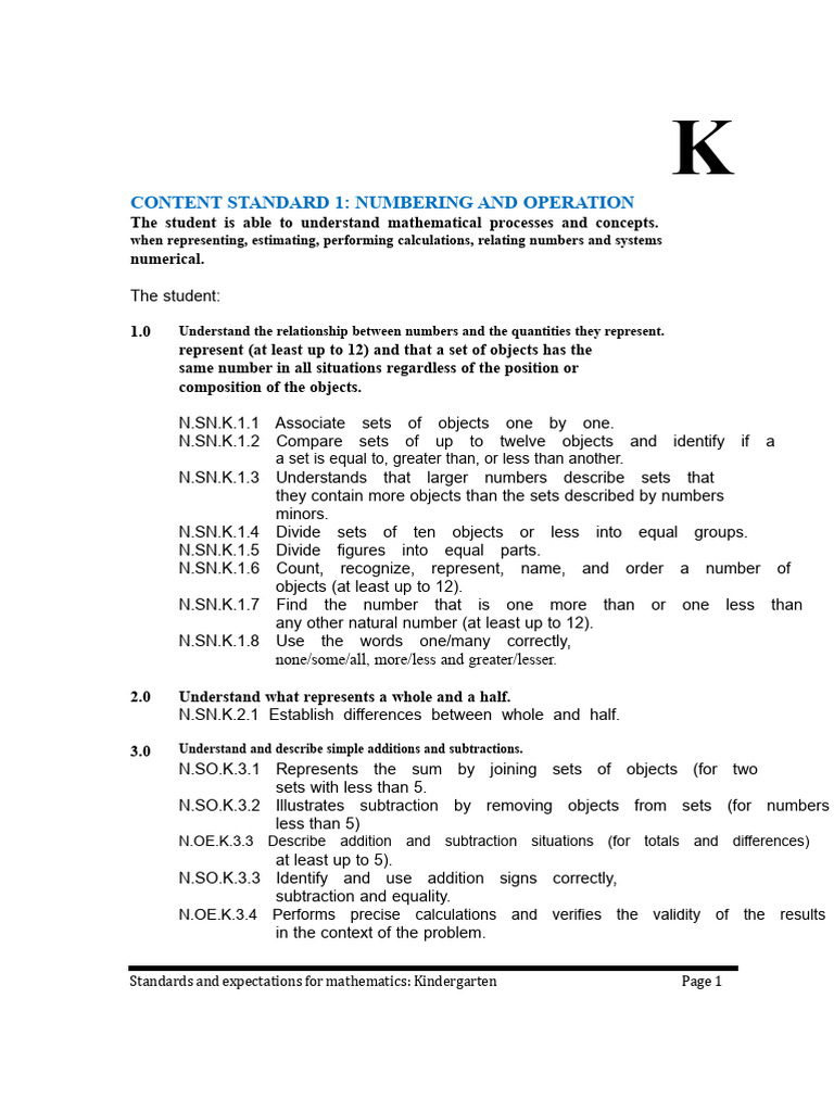 Kindergarten Math Standards Overview | PDF | Numbers | Mathematics