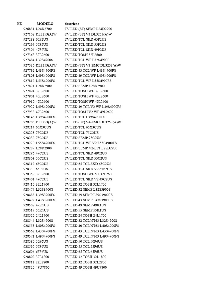 Comprehensive LED TV Model List | PDF | Computing | Computer Data