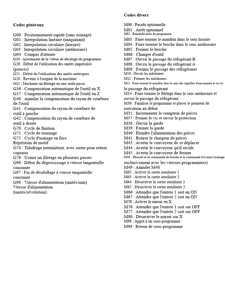 Codes G et M pour usinage CNC | PDF | Usinage | Métaux