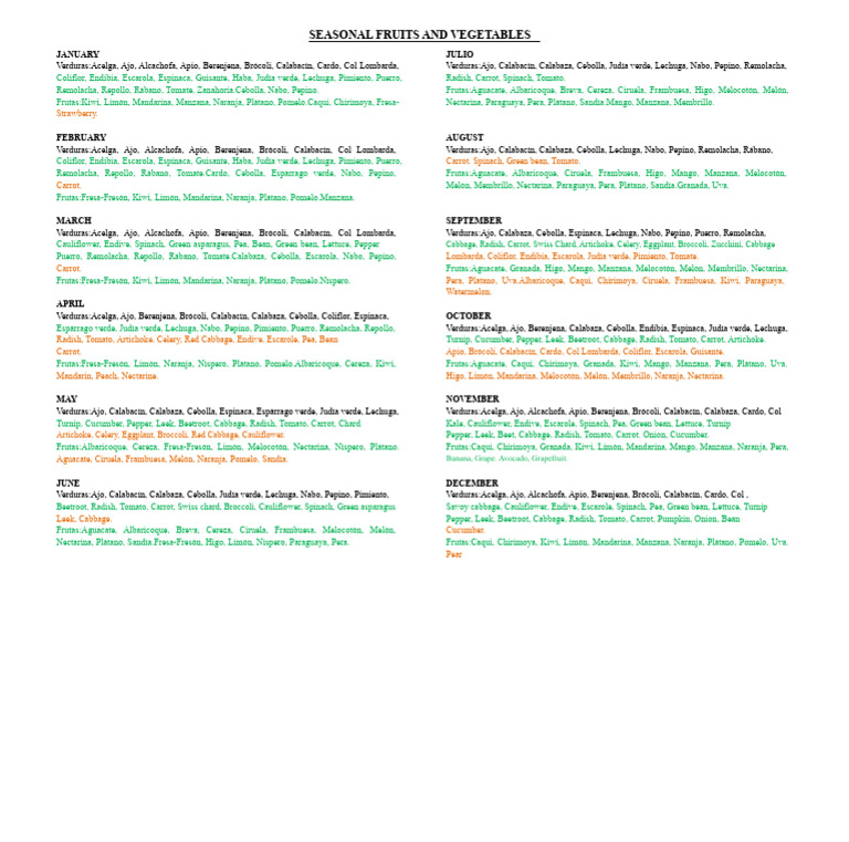 Seasonal Vegetables and Fruits Guide | PDF | Vegetables | Fruit