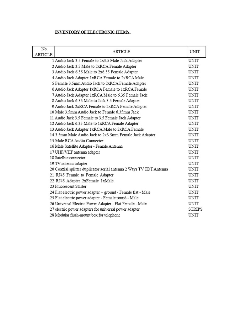 Electronic Items Inventory List | PDF | Radio Technology | Wireless