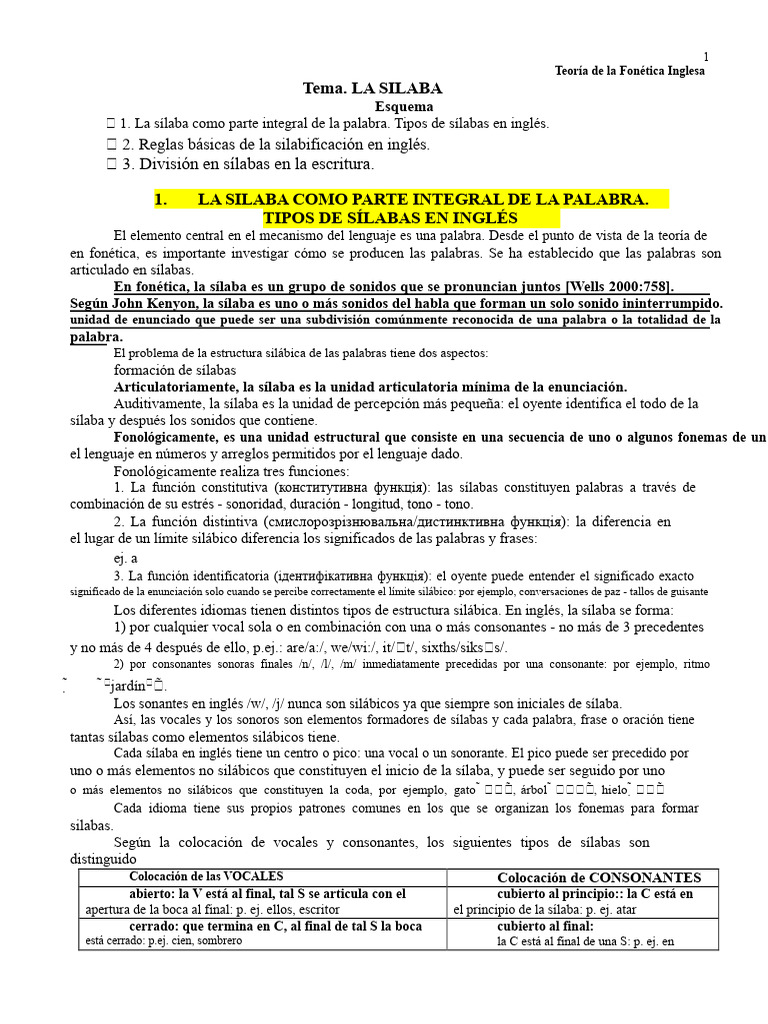 Material de Aprendizaje de SÍLABA | PDF | Sílaba | Palabra