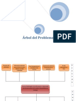 Árbol del Problema