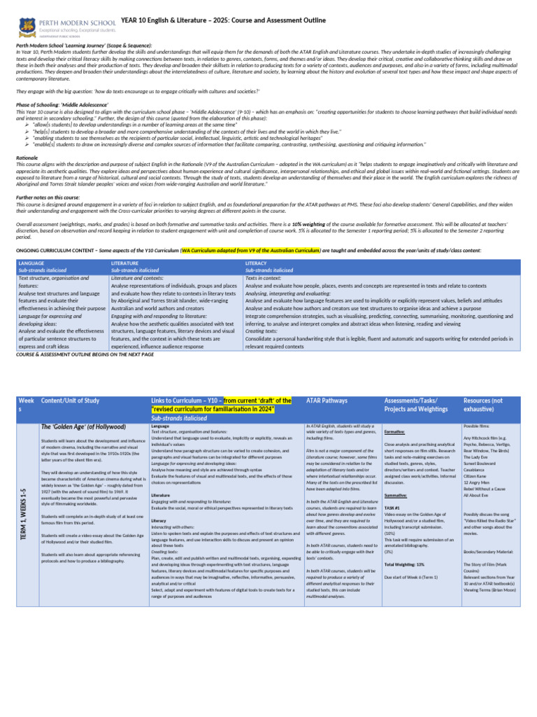 Year 10 Literature Syllabus 2025 | PDF | Poetry | Genre