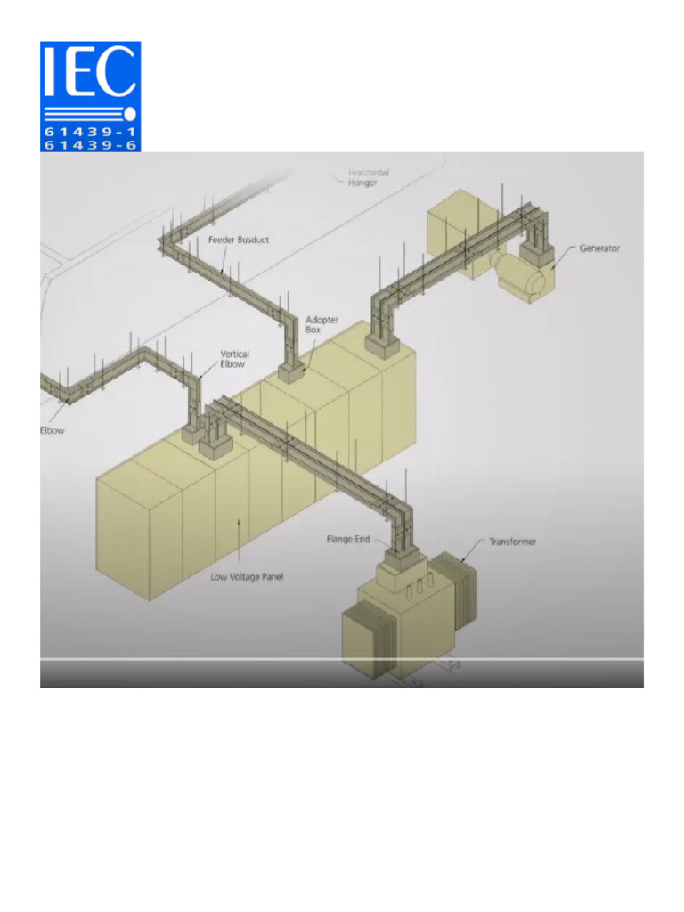 BBT Important | PDF