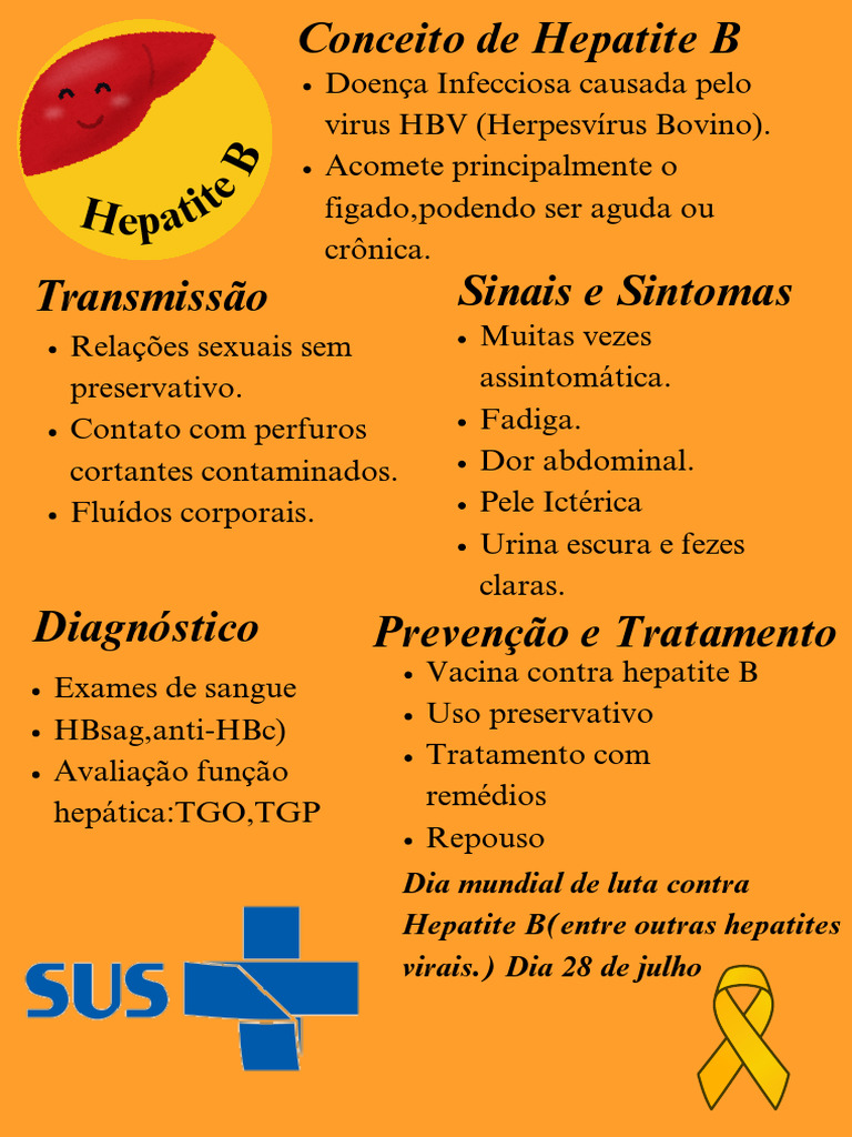 Hepatite B: Sintomas, Diagnóstico e Prevenção | PDF