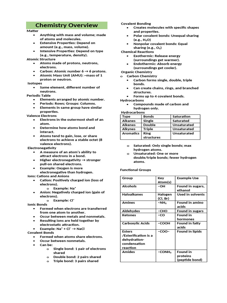 Comprehensive Chemistry Overview | PDF | Chemical Bond | Chemical Polarity