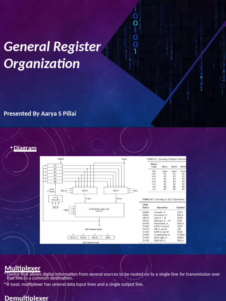 General Register Organization Overview | PDF | Electronics | Electronic ...