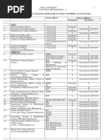 Affiliated Colleges of Utkal University