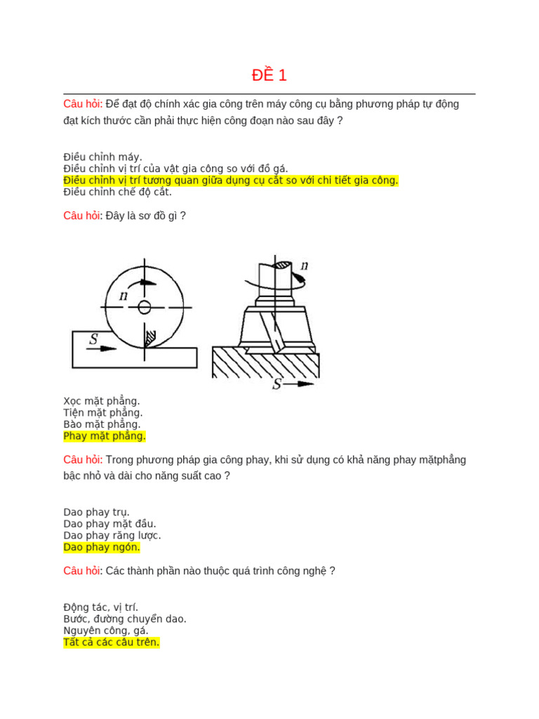 De Cuong KTCTM | PDF
