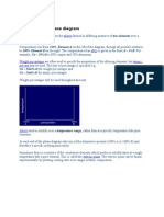 Phase Diagram 1