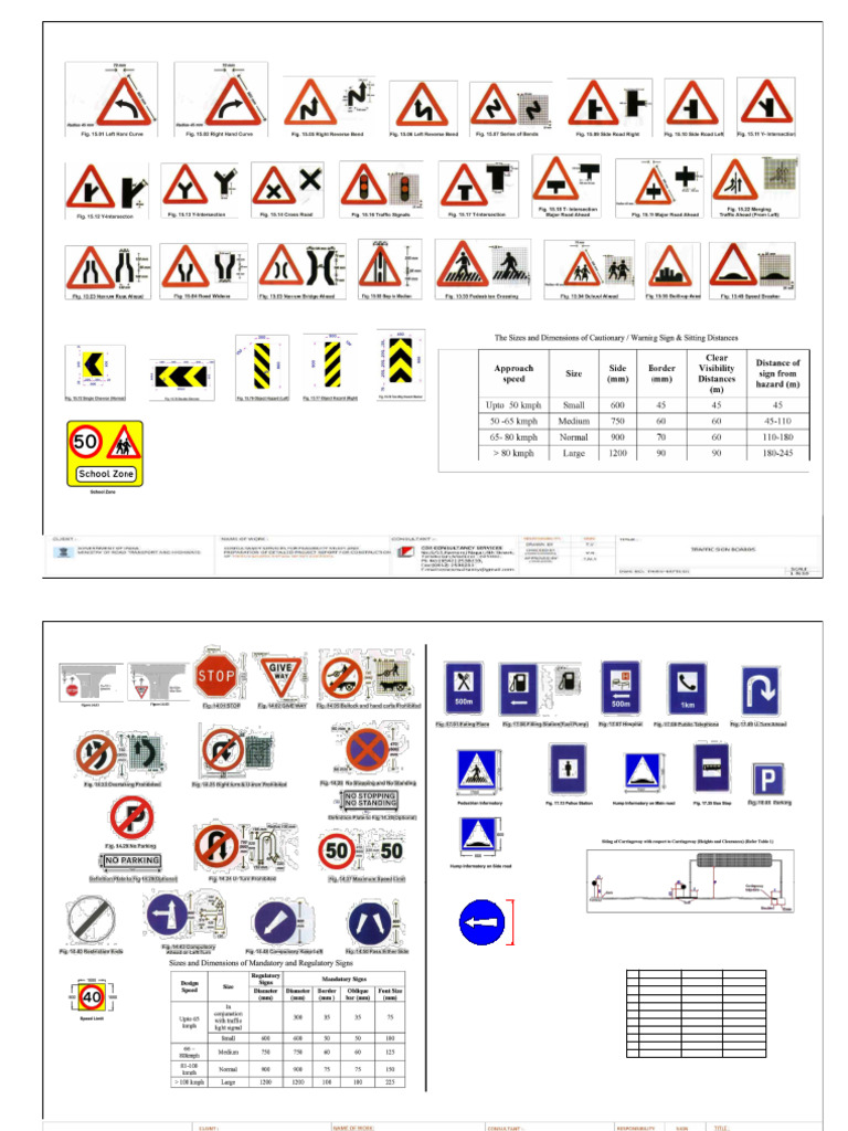17.warning & Regulatory Sign | PDF