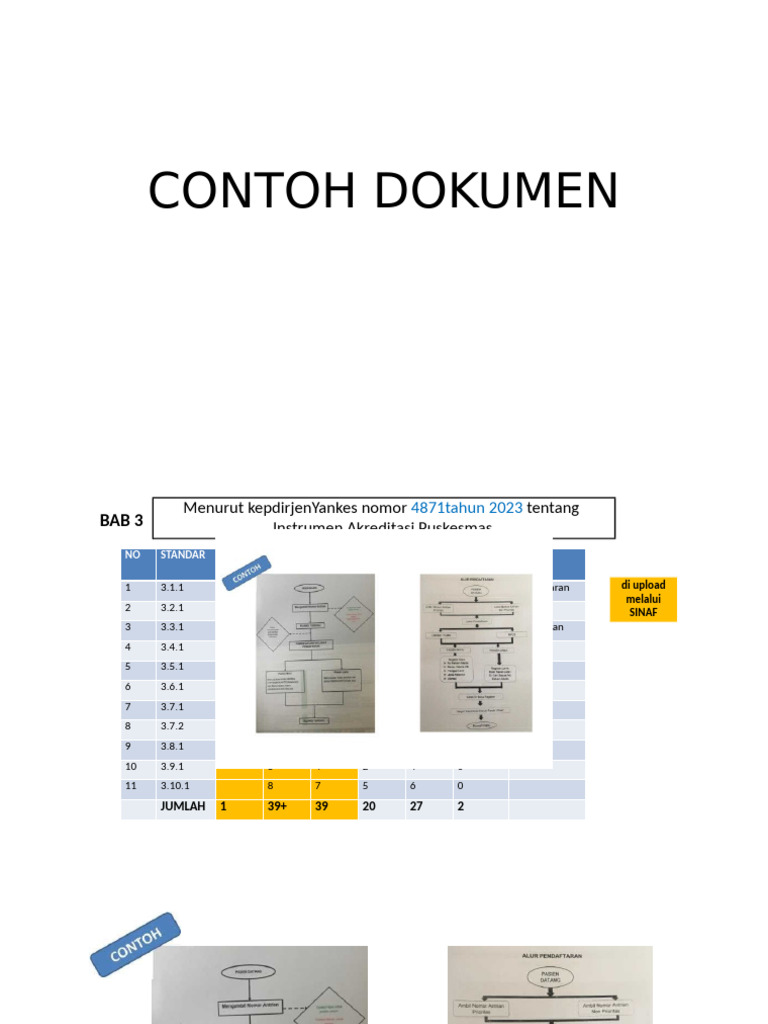 Contoh Dokumen | PDF