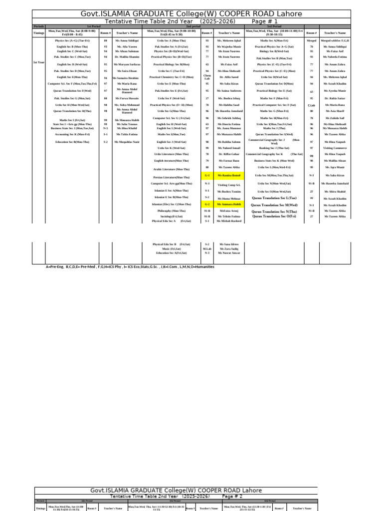 2nd Year Exam Schedule 2026 | PDF