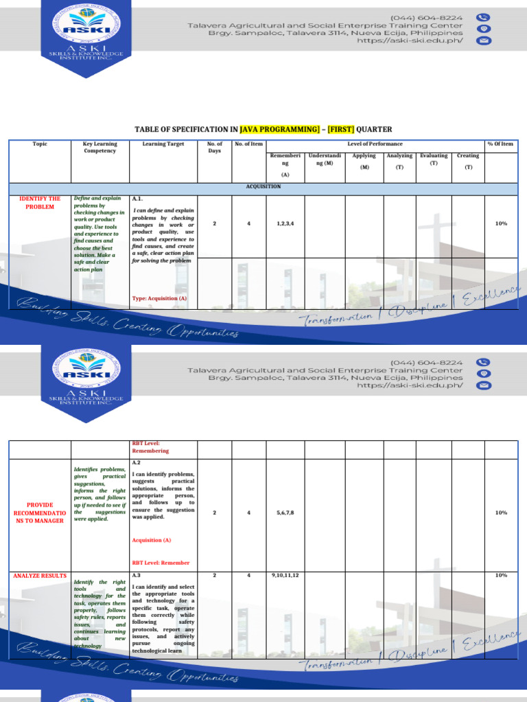 Java Programming Table of Specification | PDF | Accuracy And Precision ...